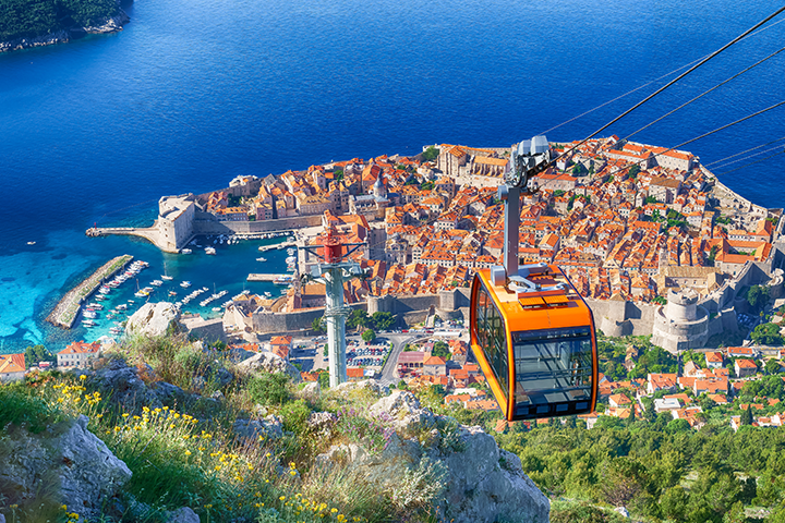 Cable Cars up to Mt Srd