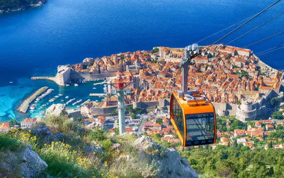 Cable Cars up to Mt Srd